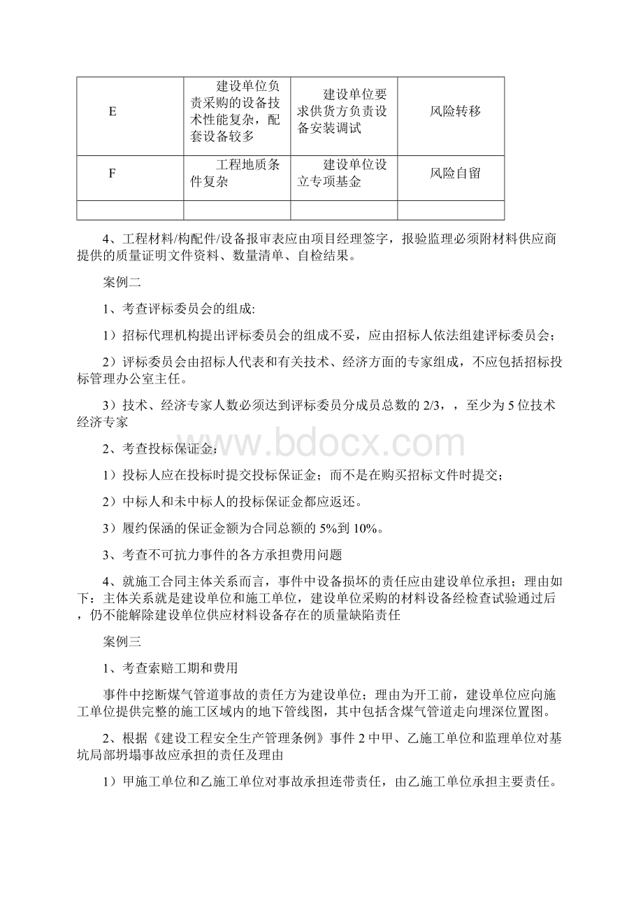 监理工程师历年考试知识点总结Word下载.docx_第2页