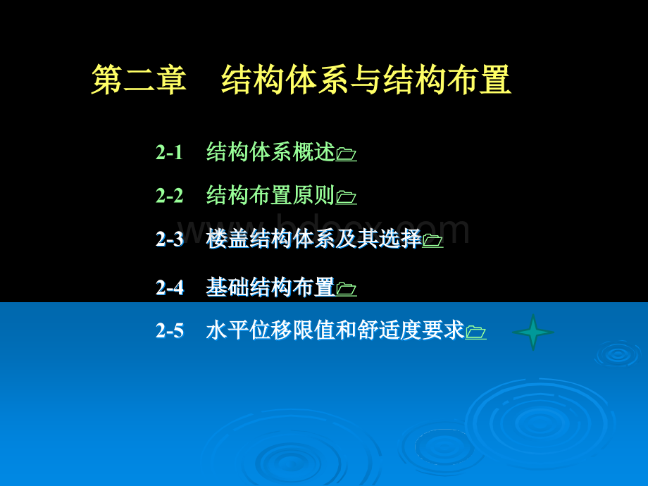 高层建筑结构课件第2章(结构体系与结构布置).ppt_第2页