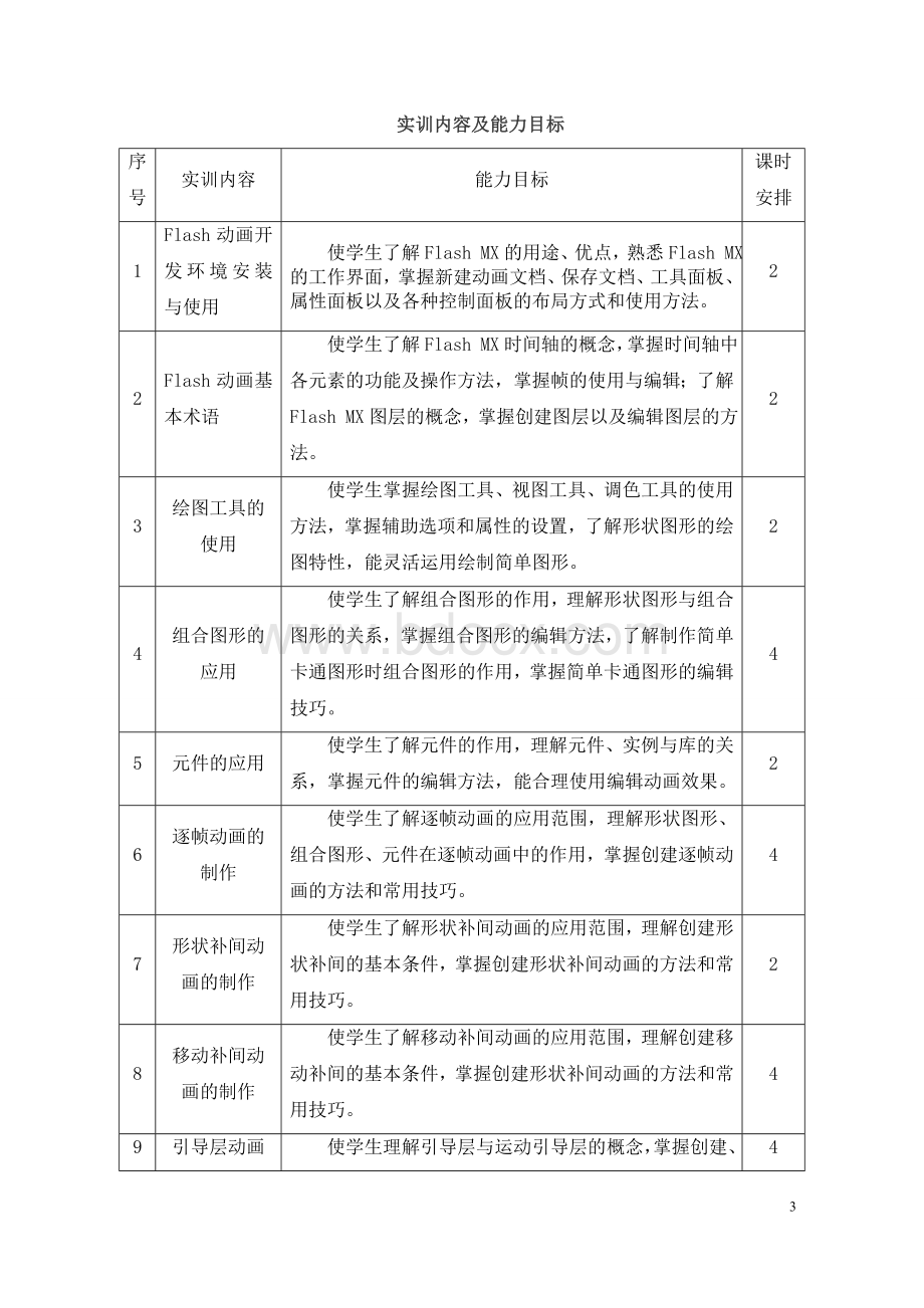 Flash动画制作课程教学大纲.doc_第3页