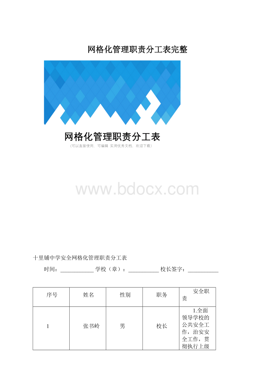 网格化管理职责分工表完整.docx_第1页