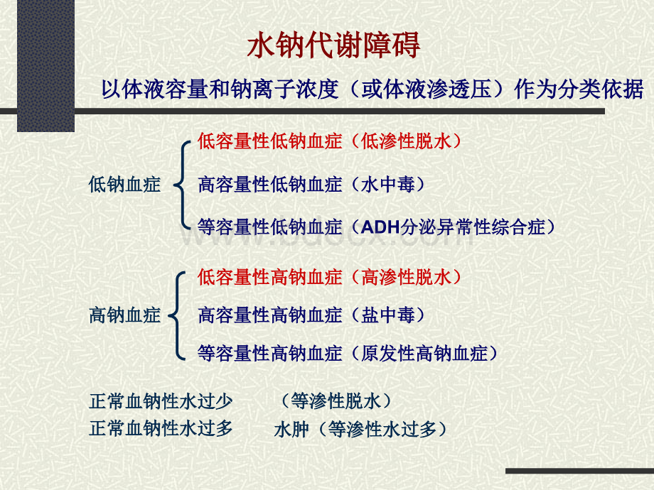 病生课件PPT资料.ppt_第2页