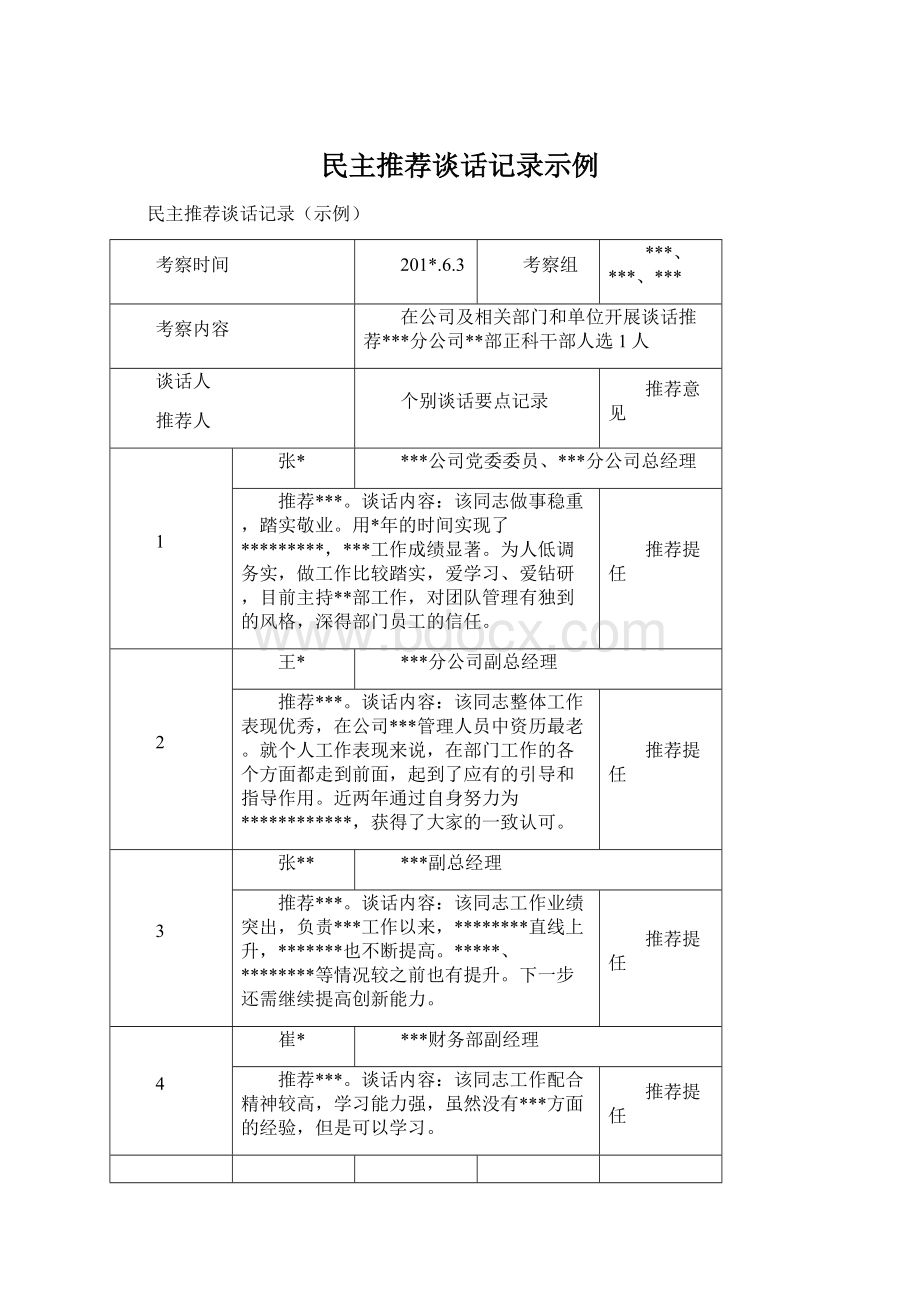 民主推荐谈话记录示例.docx_第1页