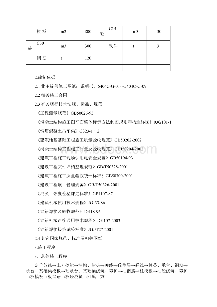 压缩机厂房土建施工方案要点Word格式.docx_第2页