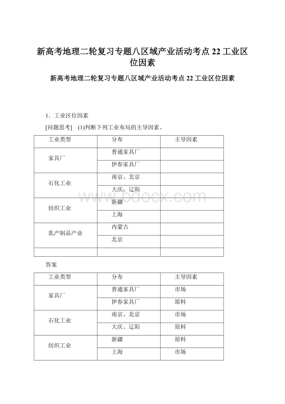 新高考地理二轮复习专题八区域产业活动考点22工业区位因素Word文档下载推荐.docx