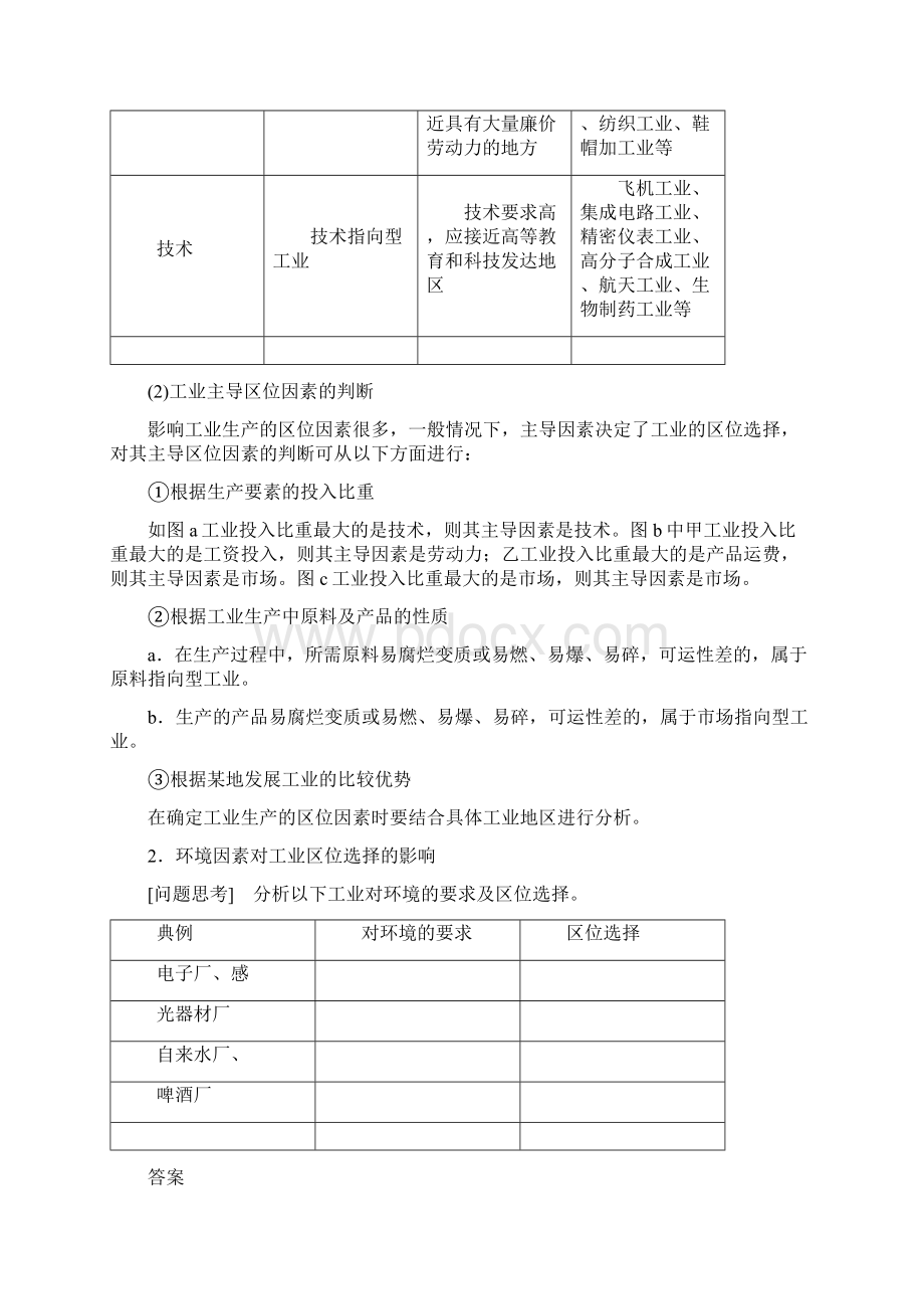 新高考地理二轮复习专题八区域产业活动考点22工业区位因素Word文档下载推荐.docx_第3页