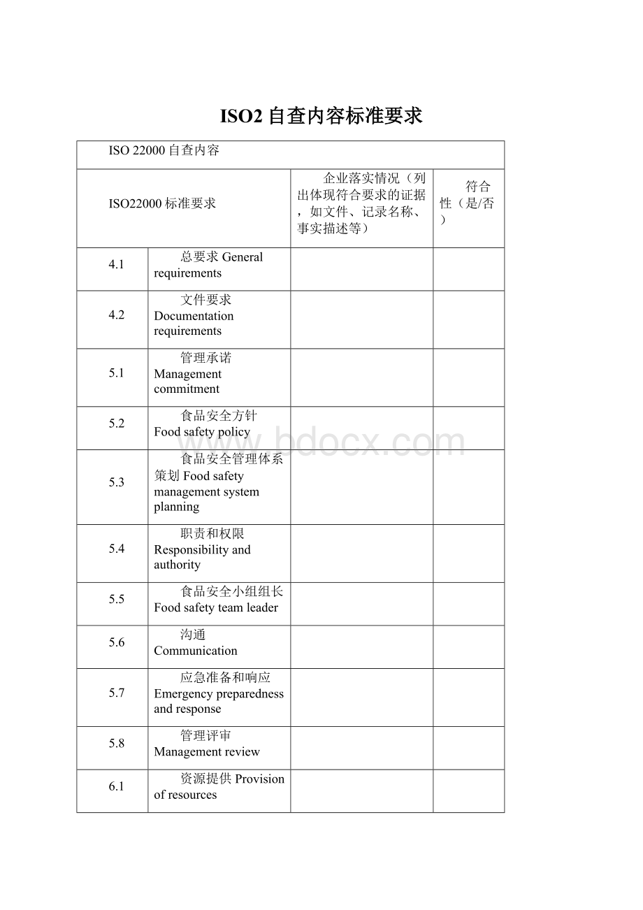 ISO2自查内容标准要求.docx