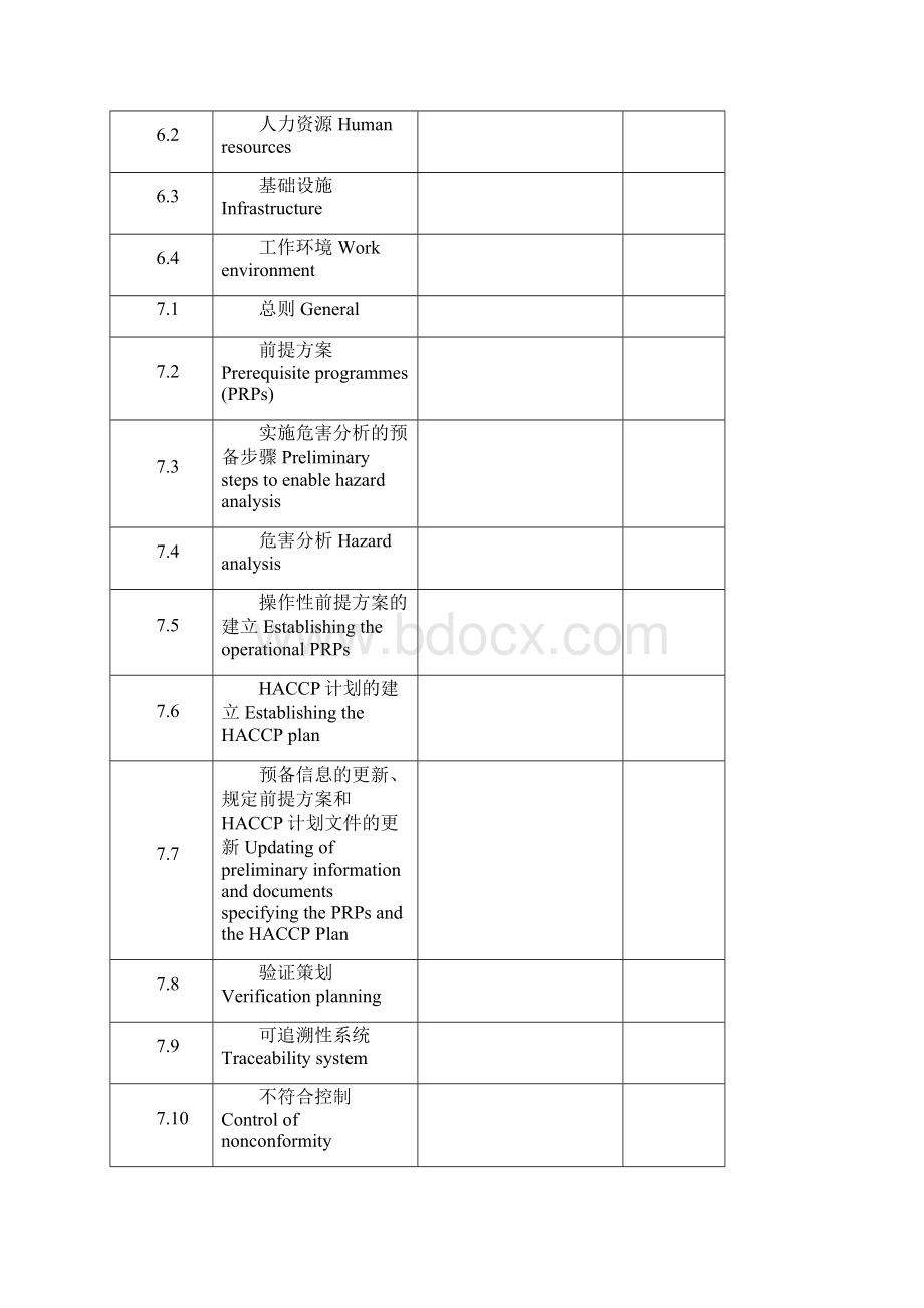 ISO2自查内容标准要求Word文件下载.docx_第2页