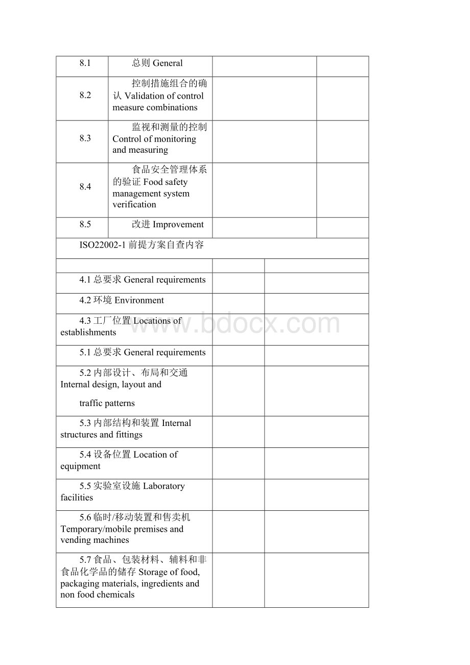 ISO2自查内容标准要求Word文件下载.docx_第3页