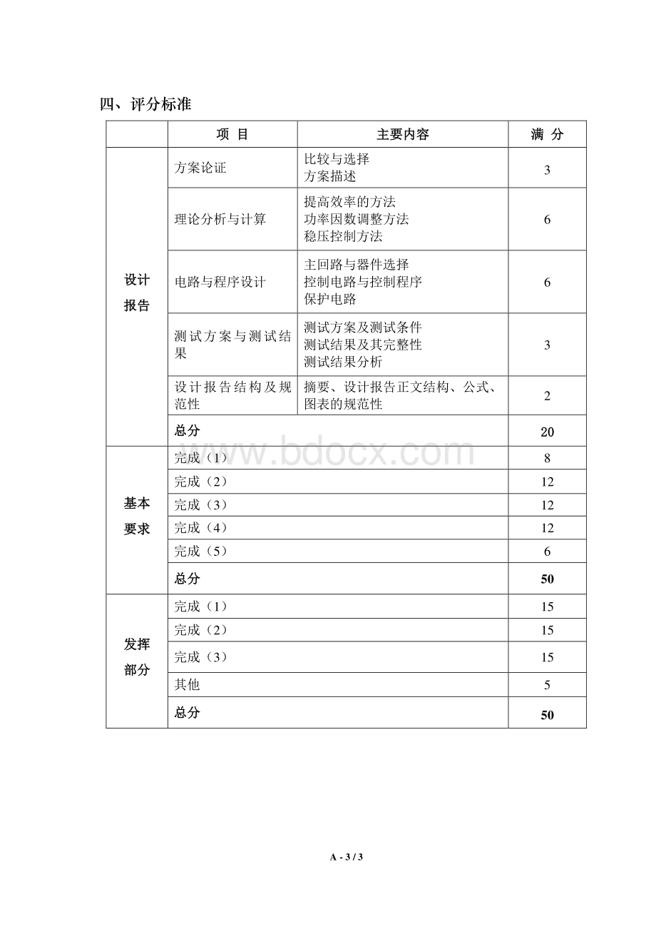 全国大学生电子设计大赛题目汇总资料下载.pdf_第3页