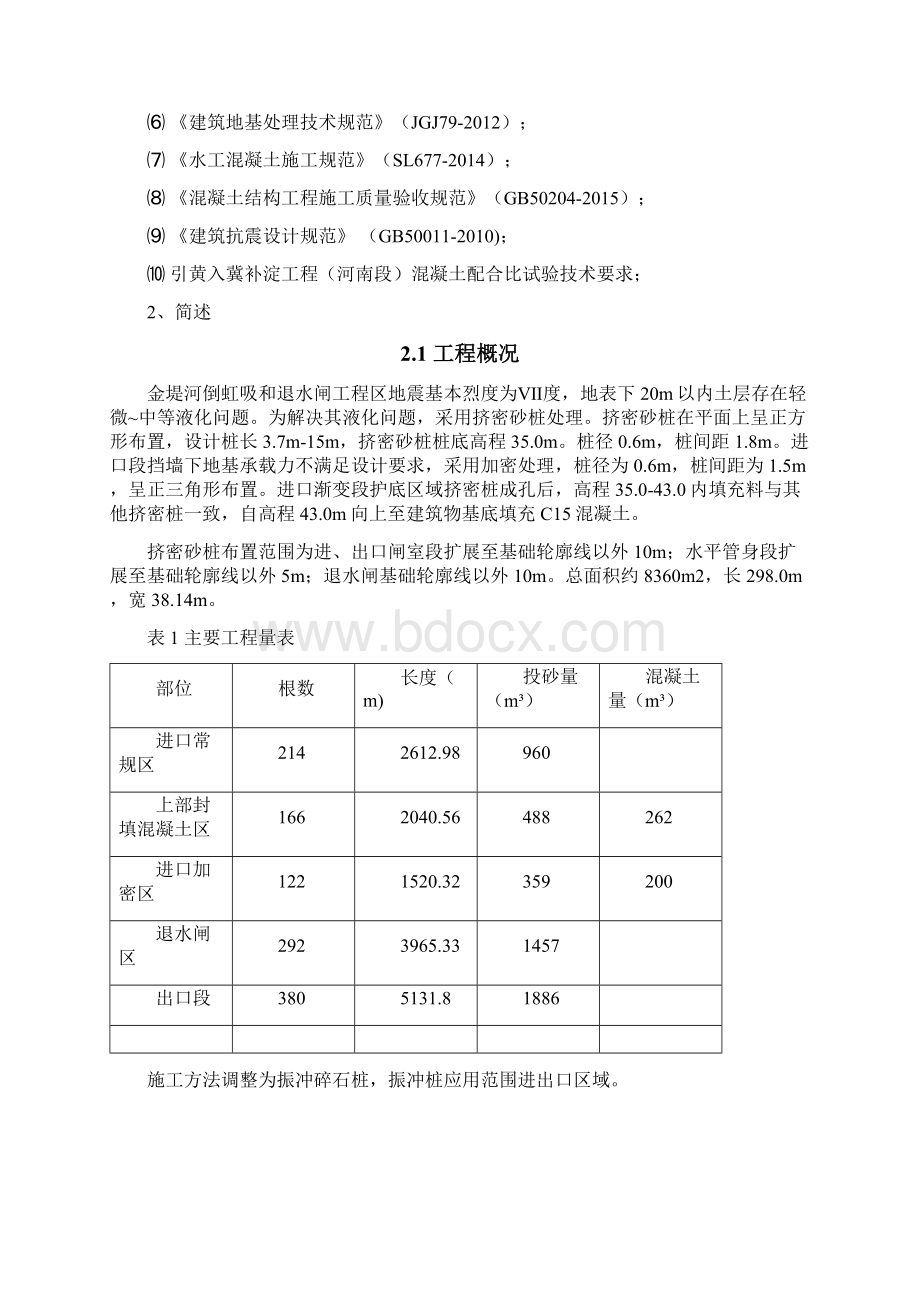 振冲碎石桩工程施工设计方案Word文件下载.docx_第2页