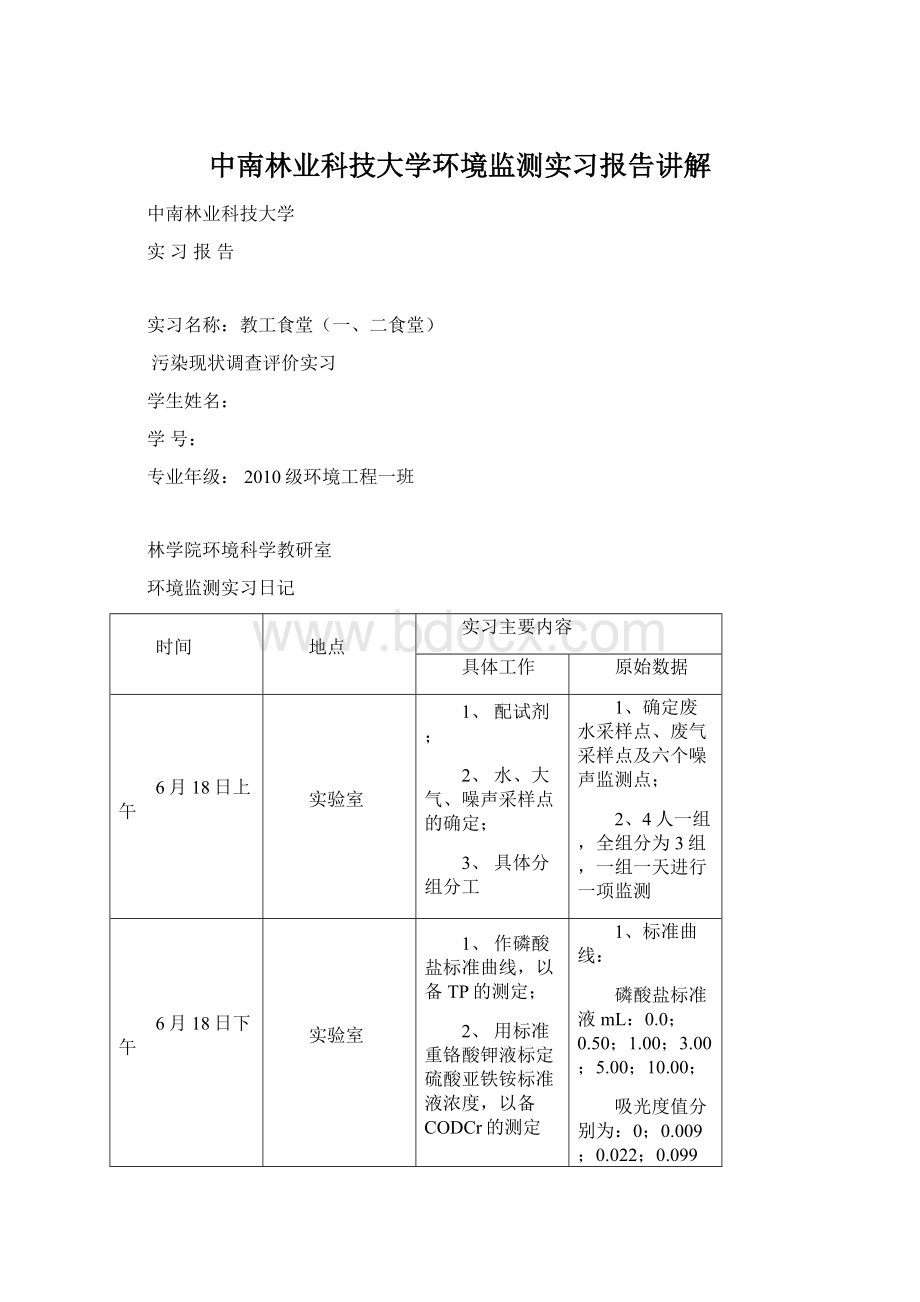 中南林业科技大学环境监测实习报告讲解.docx