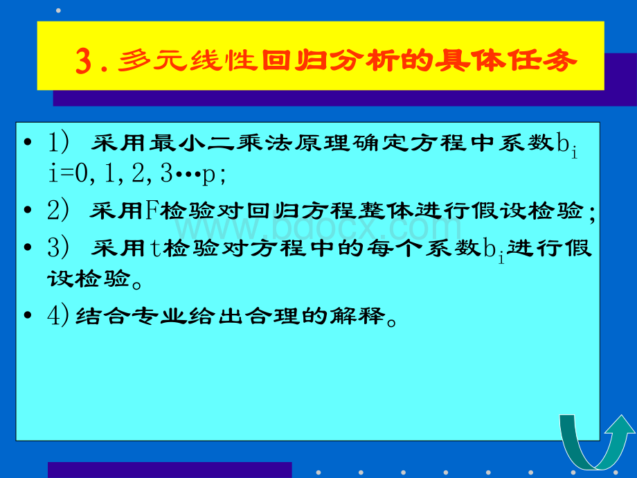 第三部分Logistic回归SPSS与SAS.ppt_第3页