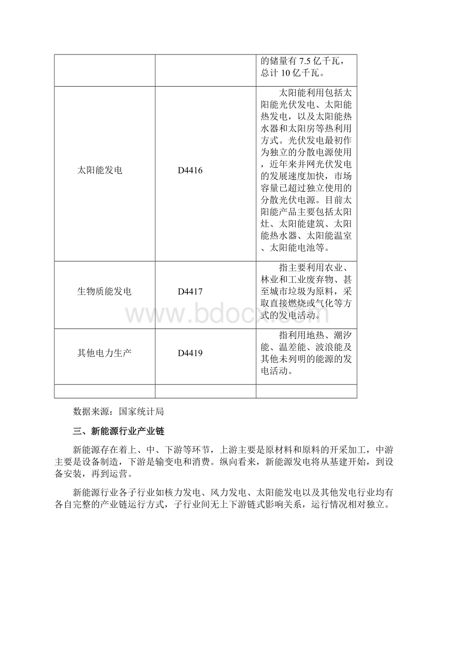 新能源行业概况及发展环境Word文档格式.docx_第2页