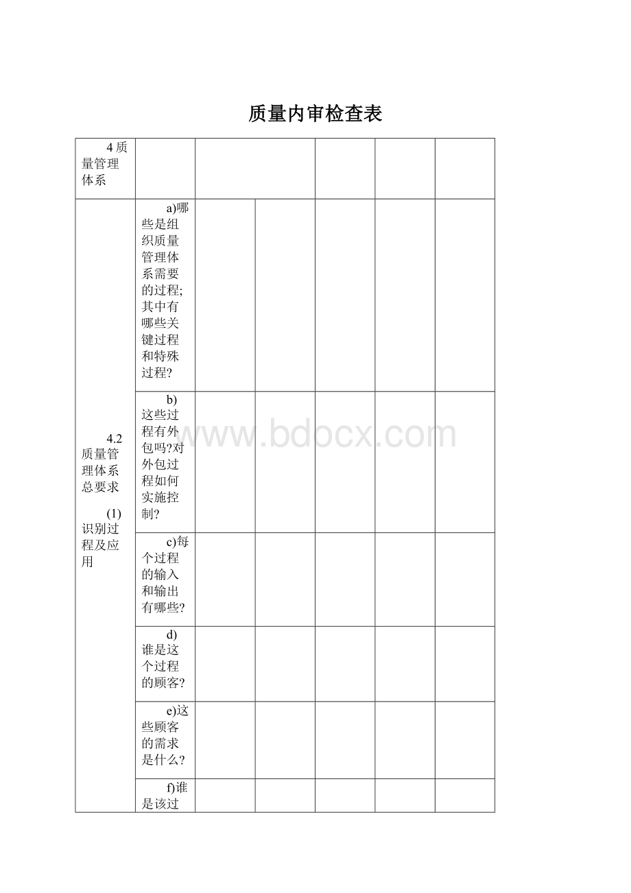 质量内审检查表Word文件下载.docx_第1页