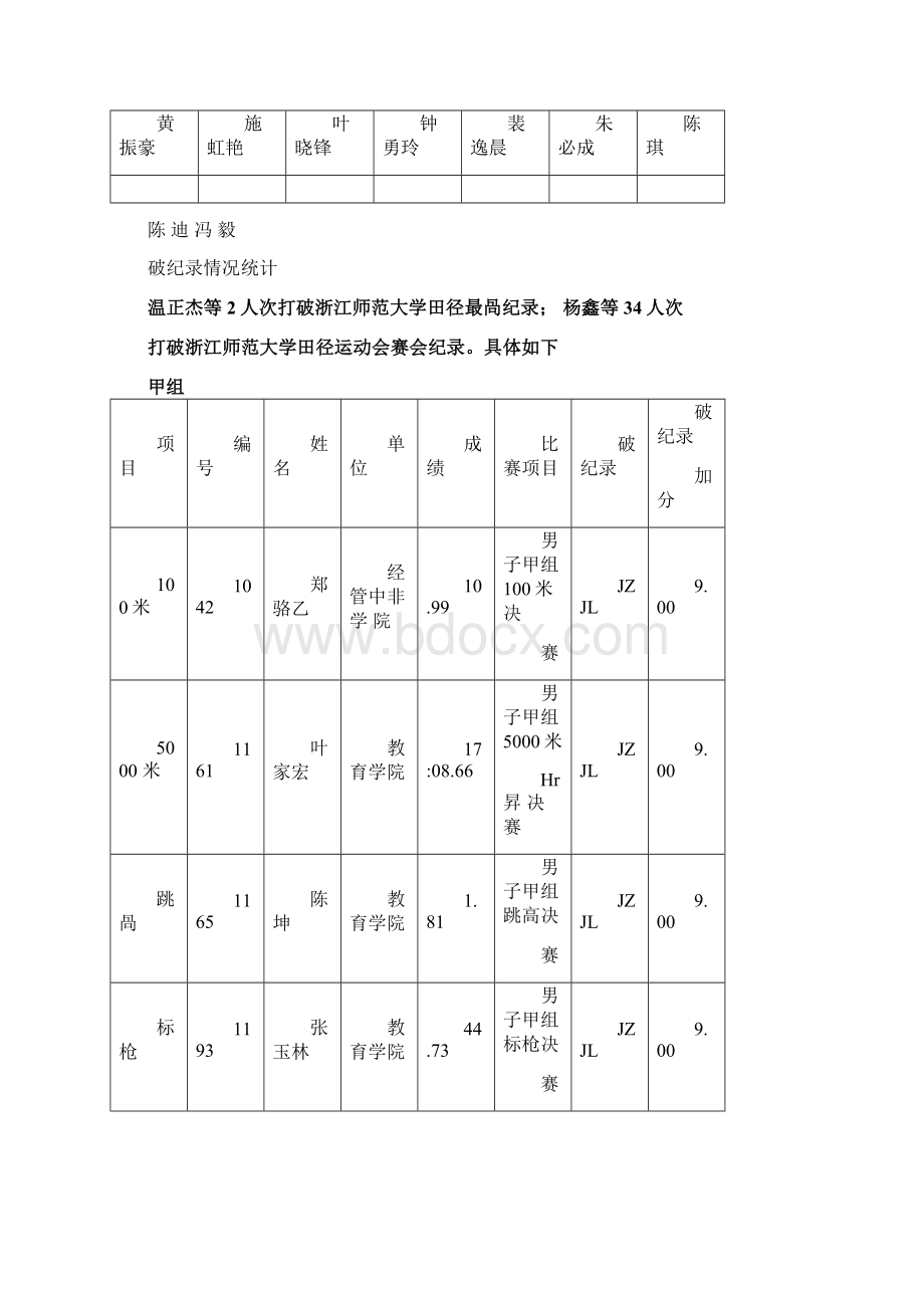 浙江师范大学Word格式文档下载.docx_第2页