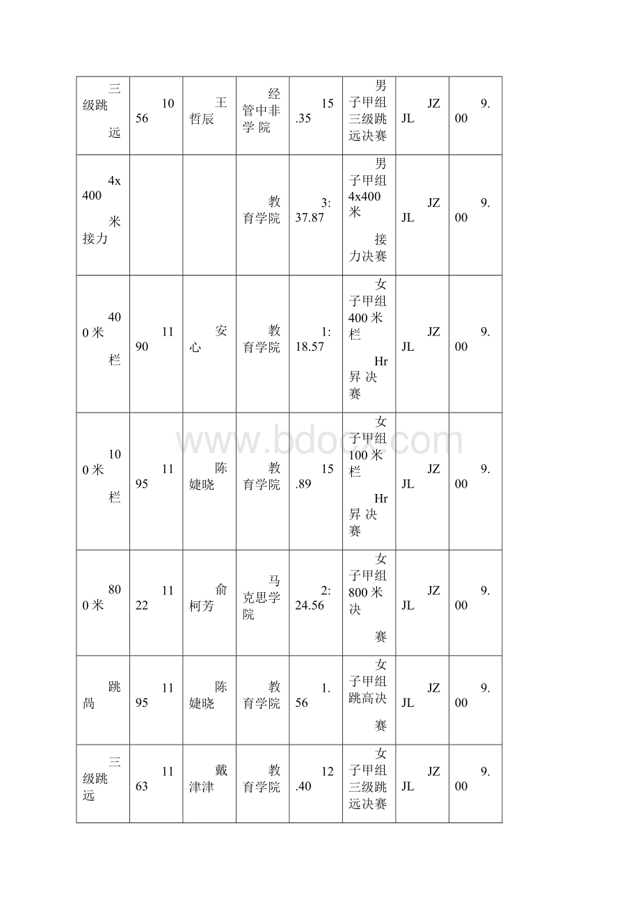 浙江师范大学.docx_第3页