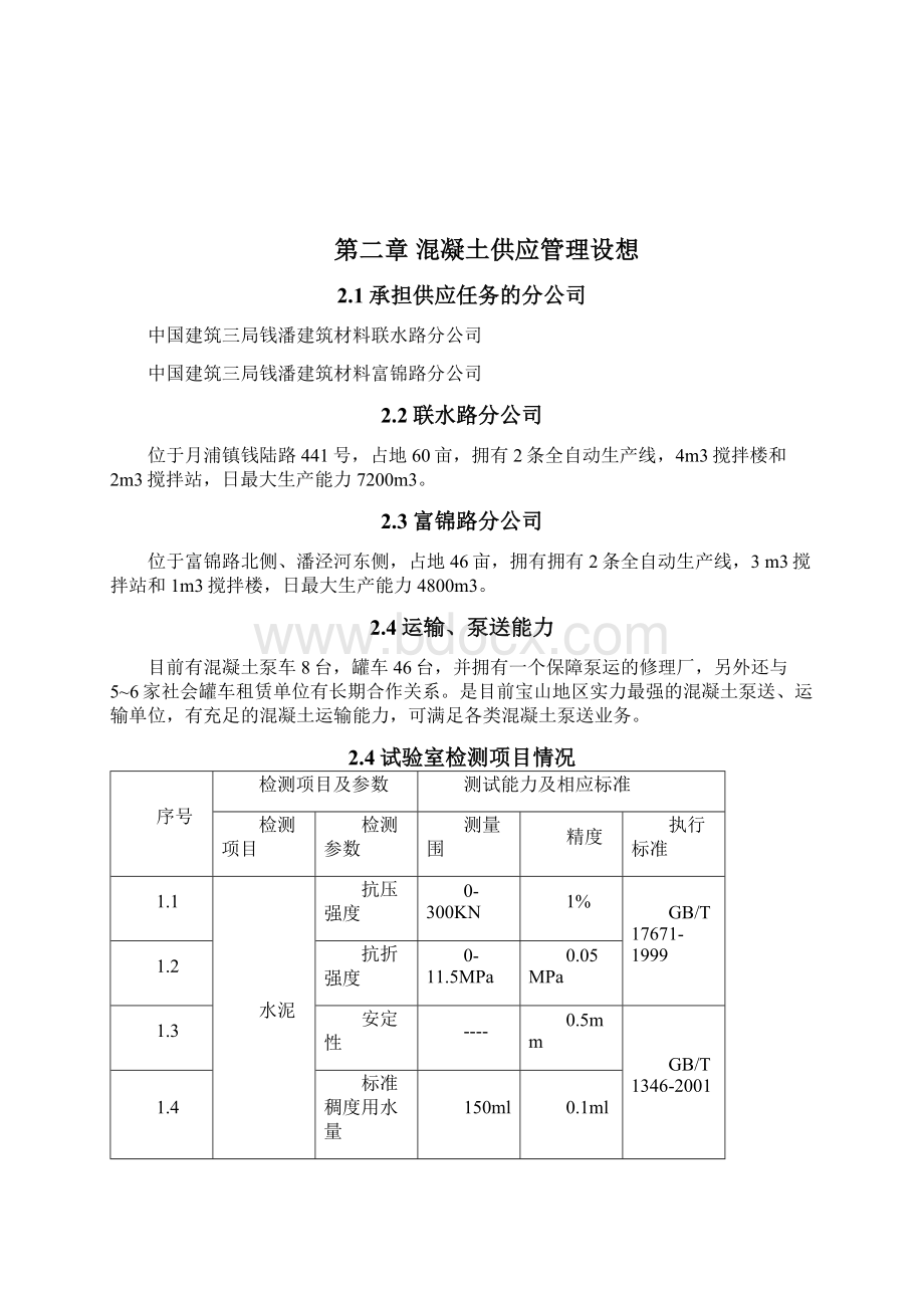 商品混凝土供应技术标.docx_第2页