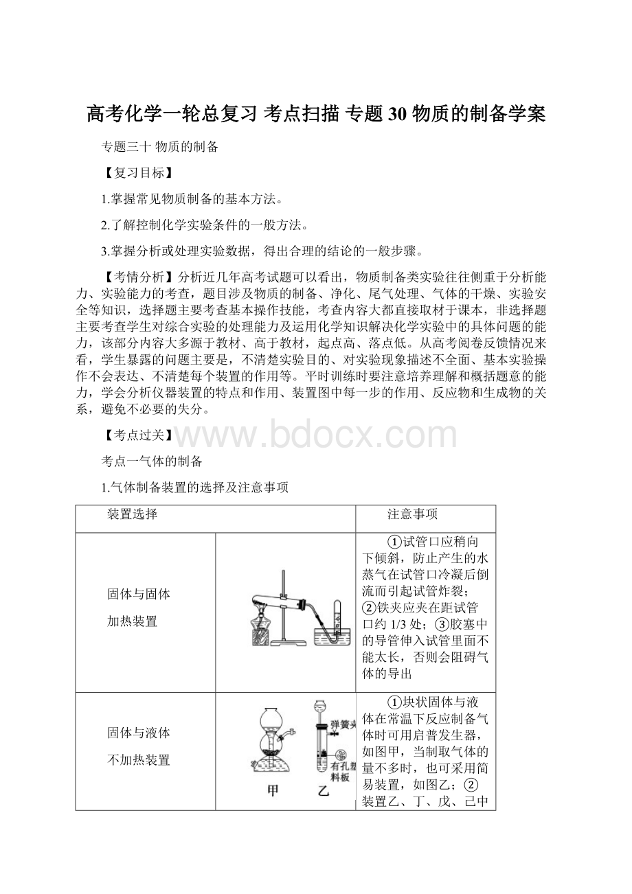 高考化学一轮总复习 考点扫描 专题30 物质的制备学案.docx