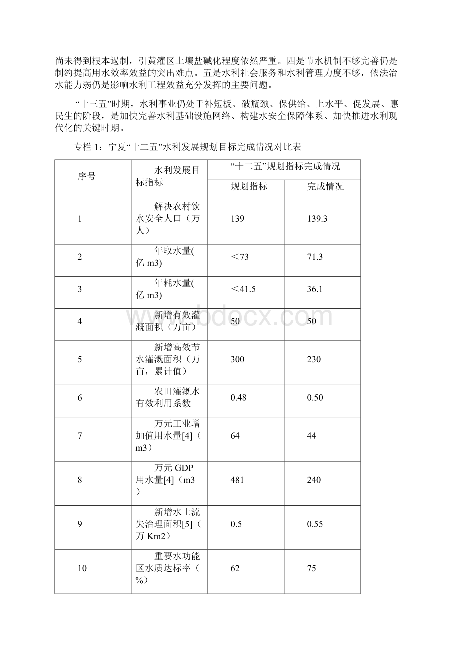 宁夏水利发展十三五规划.docx_第3页