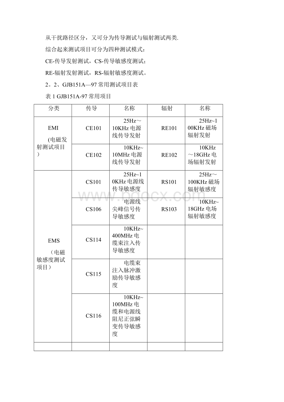 结构设计规范Word格式.docx_第2页