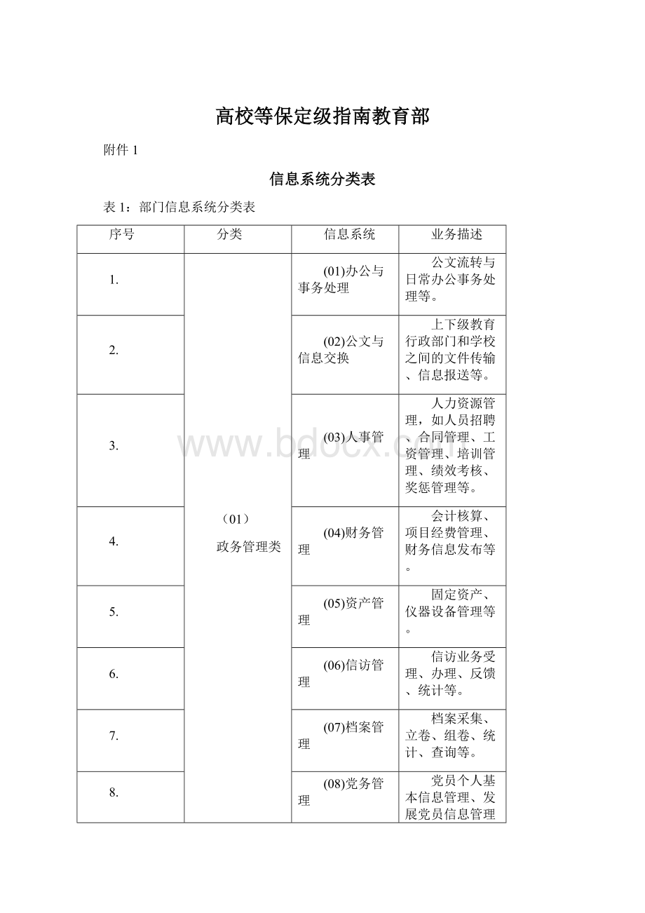 高校等保定级指南教育部Word格式.docx