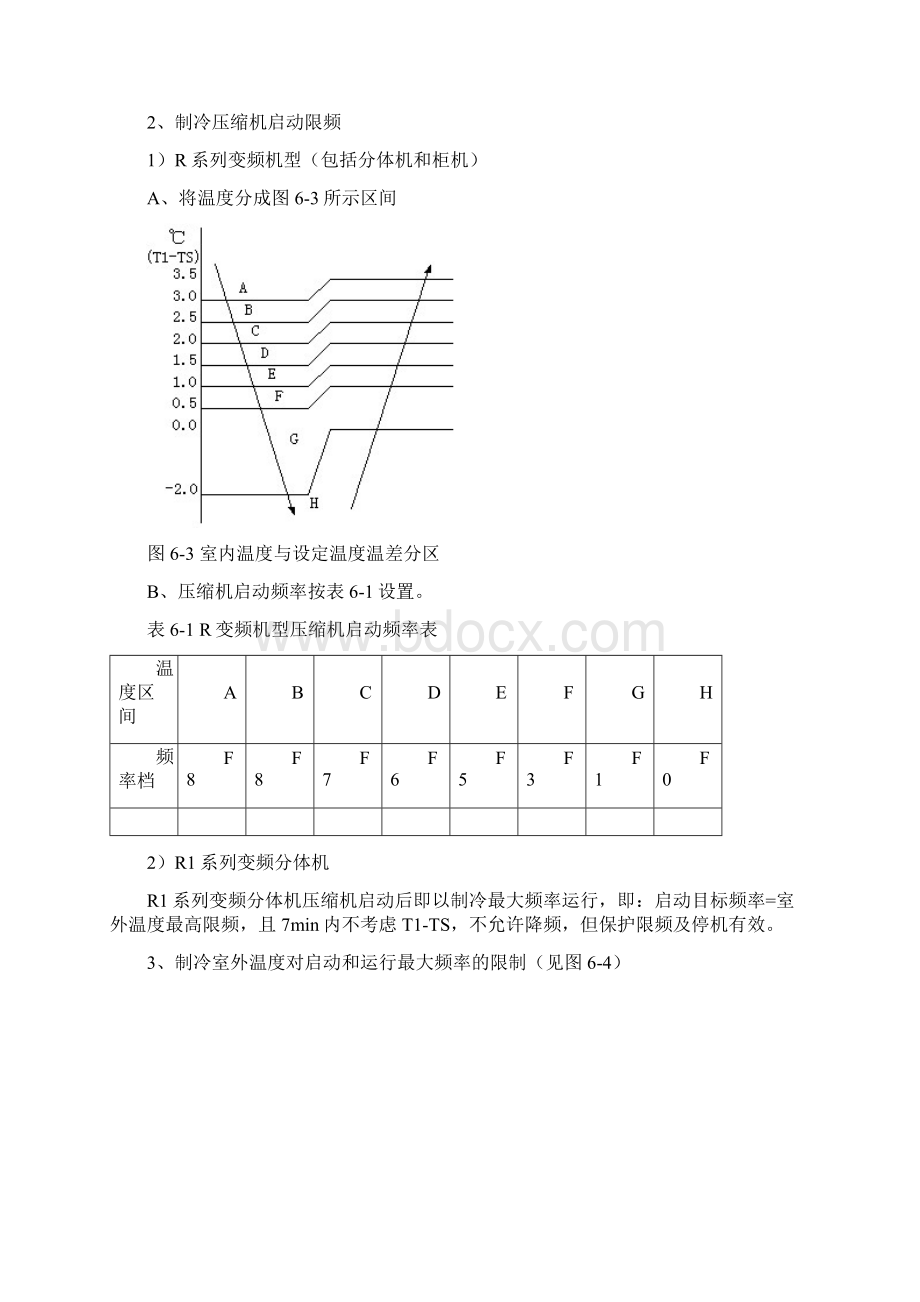 实用房间空调器原理与维修技术Word格式文档下载.docx_第2页