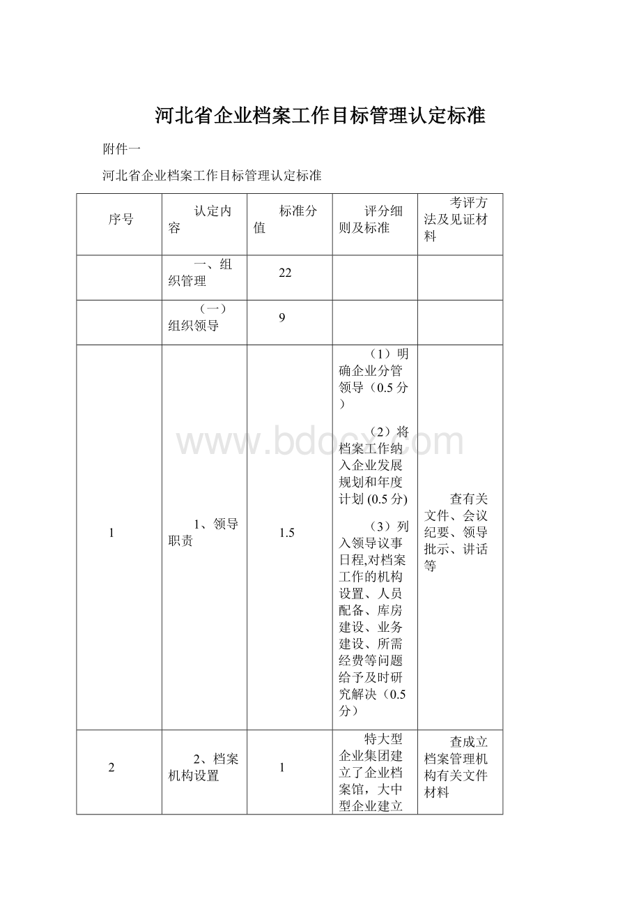 河北省企业档案工作目标管理认定标准.docx_第1页