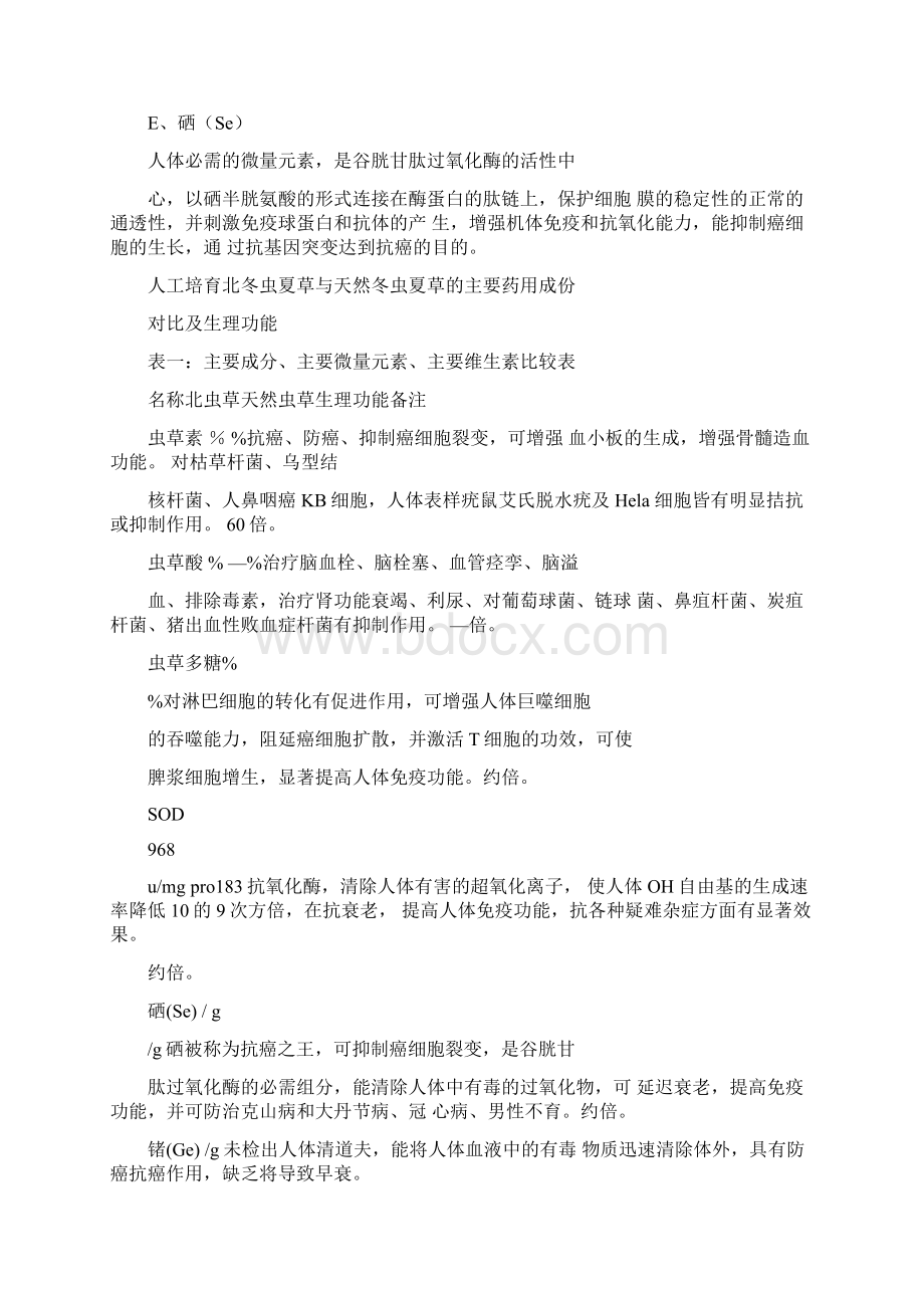 虫草产销商业计划书Word下载.docx_第3页