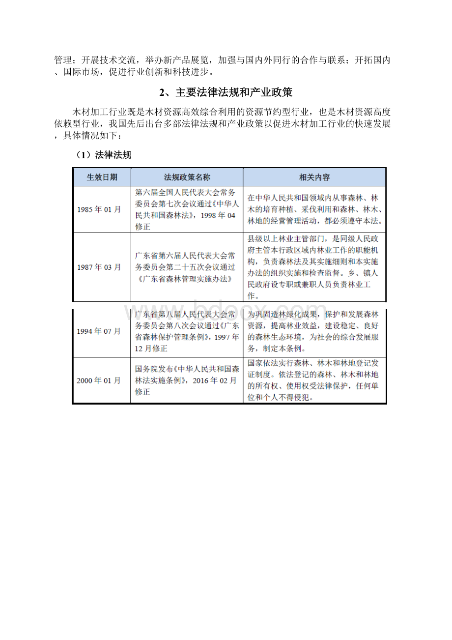 木材加工行业分析报告Word文档格式.docx_第3页