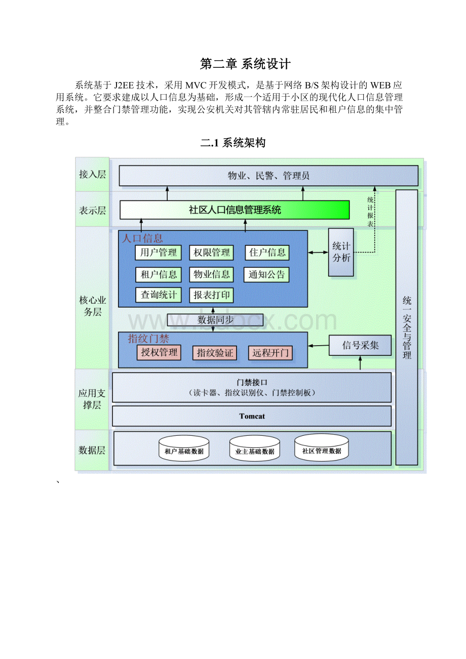 社区人口信息管理系统.docx_第2页