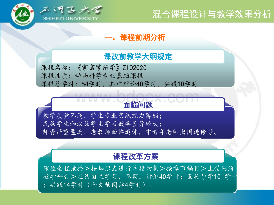 混合课程设计与教学效果分析优质PPT.ppt_第3页