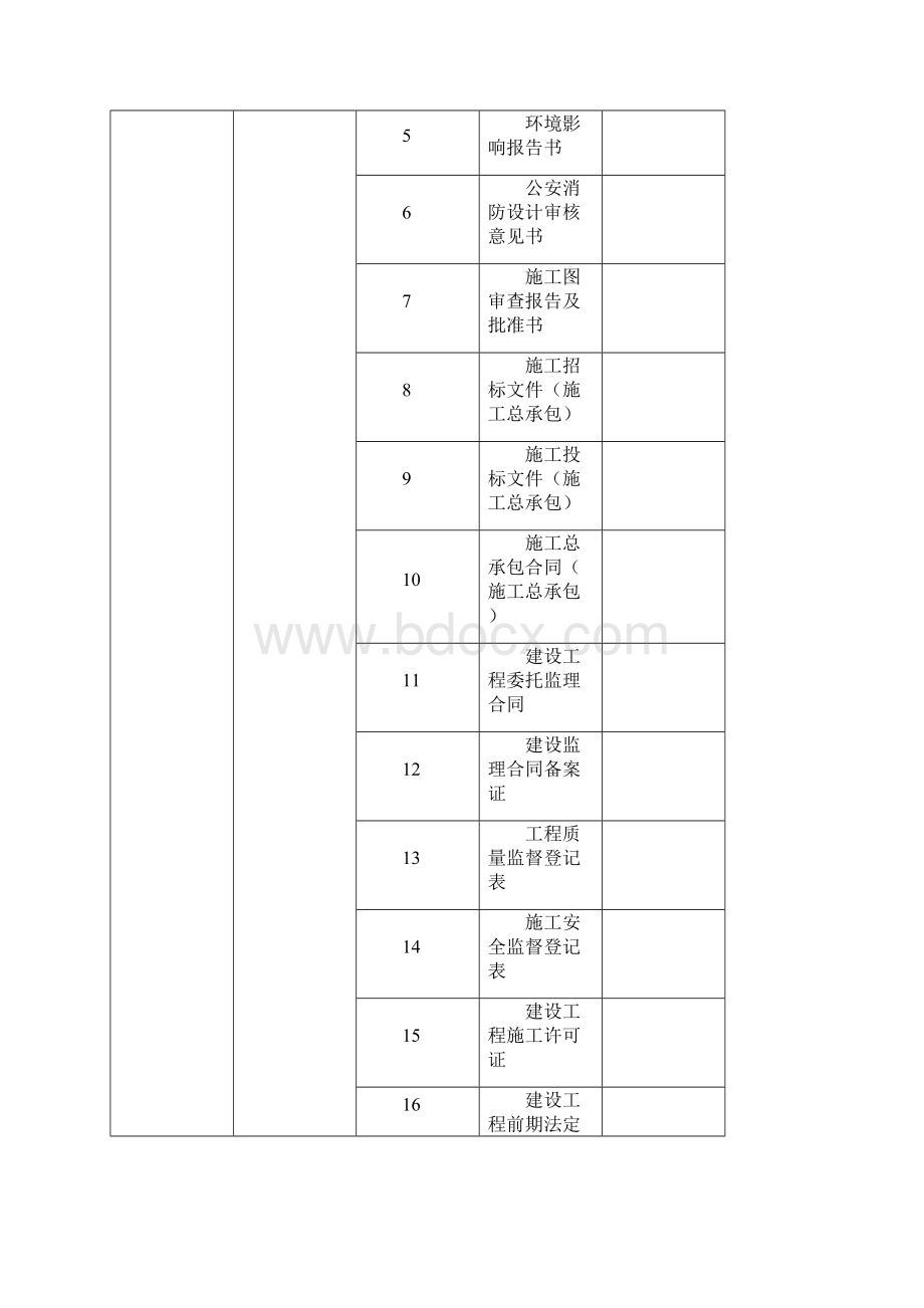 工程竣工编制说明.docx_第3页