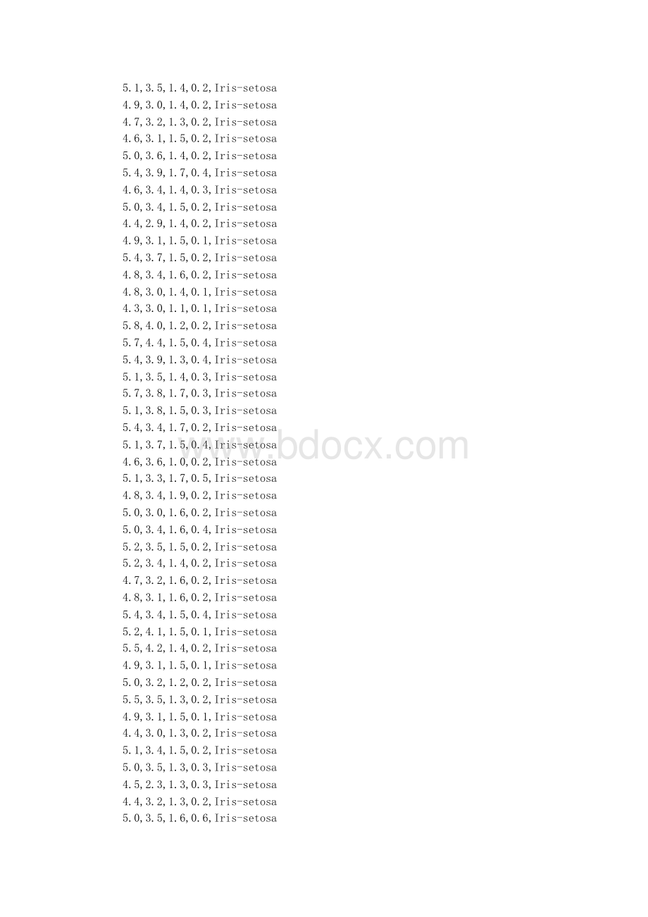 iris.data.set标准数据集-鸢尾花.txt资料文档下载