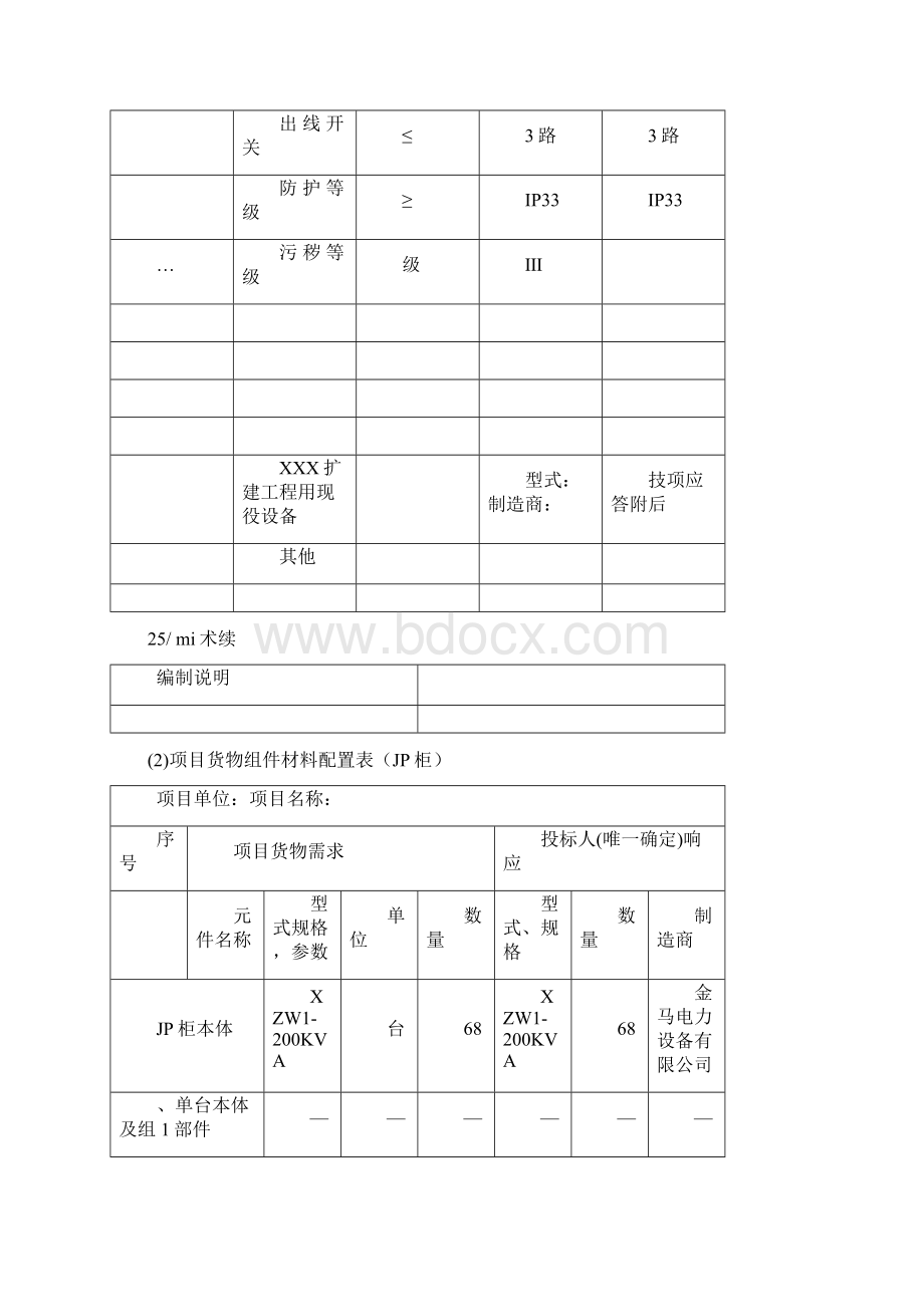 KVA项目货物技术特性逐条逐项应答文件.docx_第2页