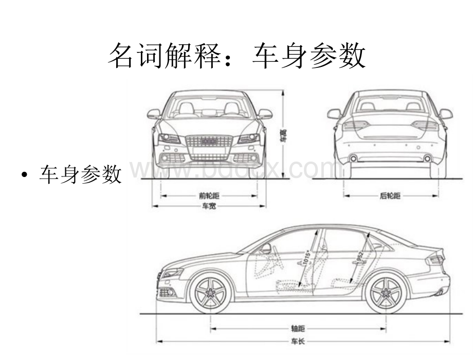 最新汽车基础知识大全.ppt_第2页