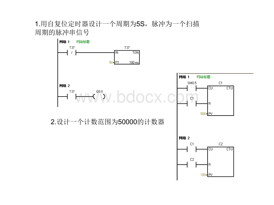 PLC经典习题.ppt_第1页