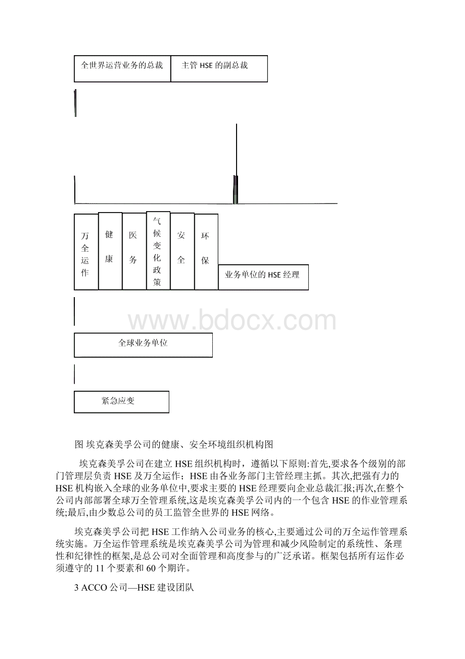 国外先进企业安全管理组织的最新研究Word文档格式.docx_第3页