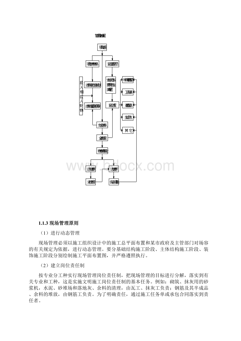 博物馆建设项目文明施工和环境保护措施.docx_第3页