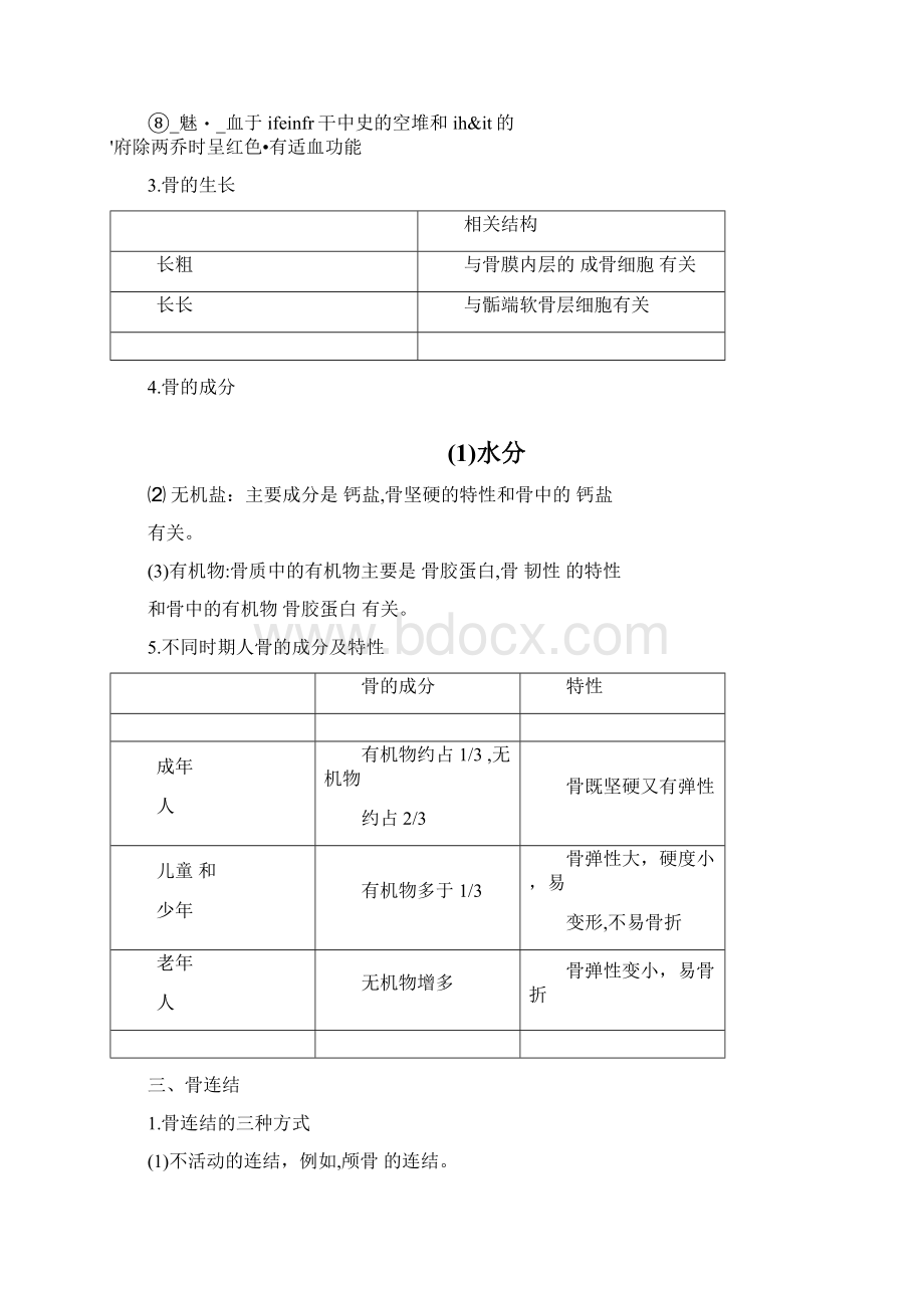 第15章动物的运动21运动系统的组成.docx_第2页