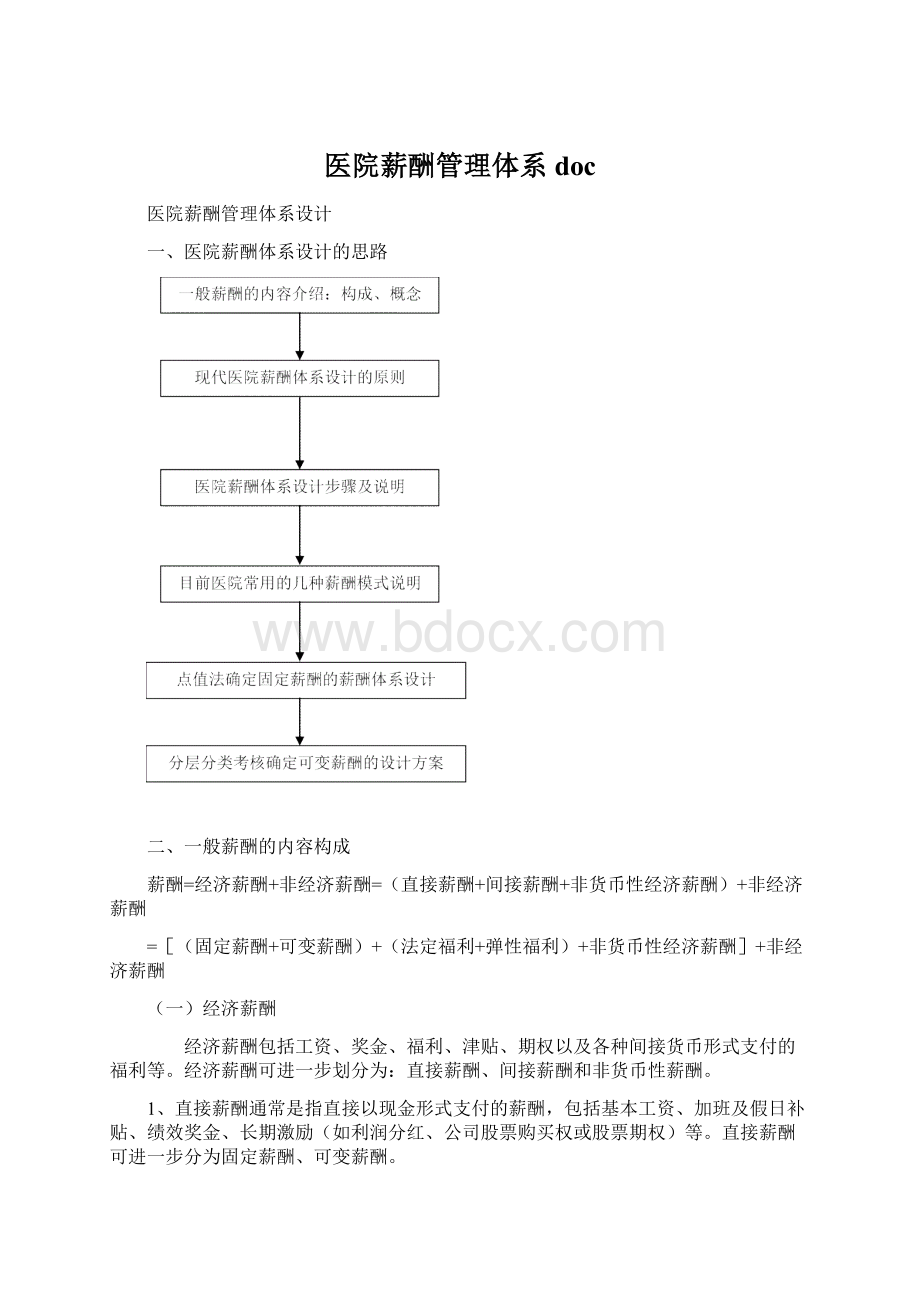 医院薪酬管理体系docWord格式.docx