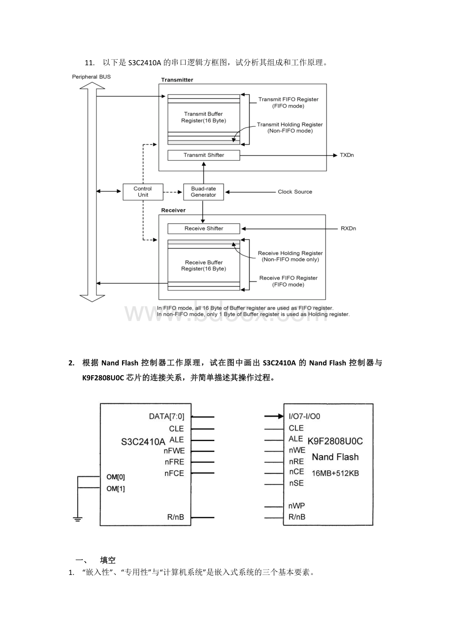 嵌入式系统原理及接口技术复习题1文档格式.doc_第3页