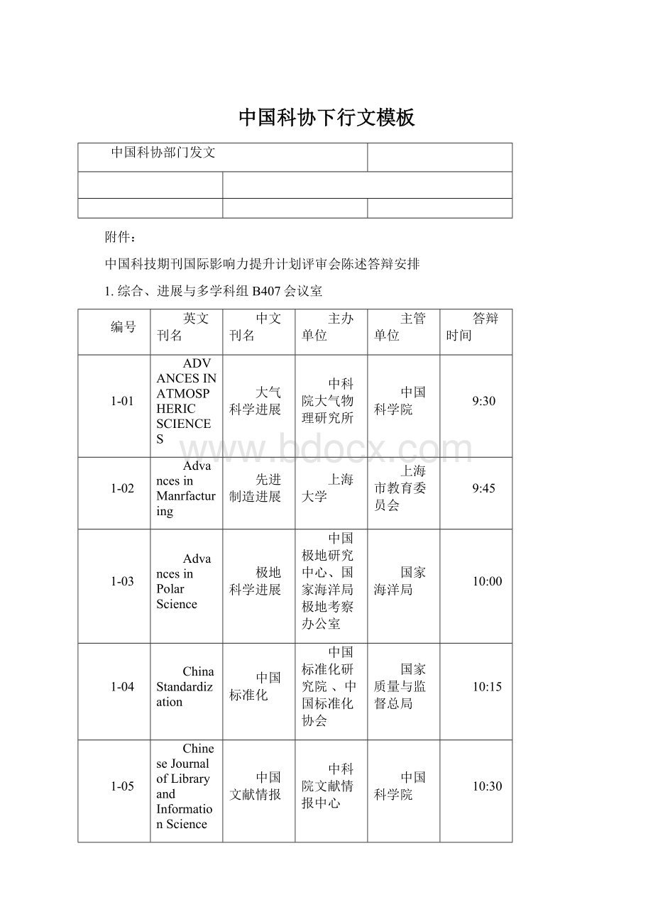 中国科协下行文模板Word格式文档下载.docx