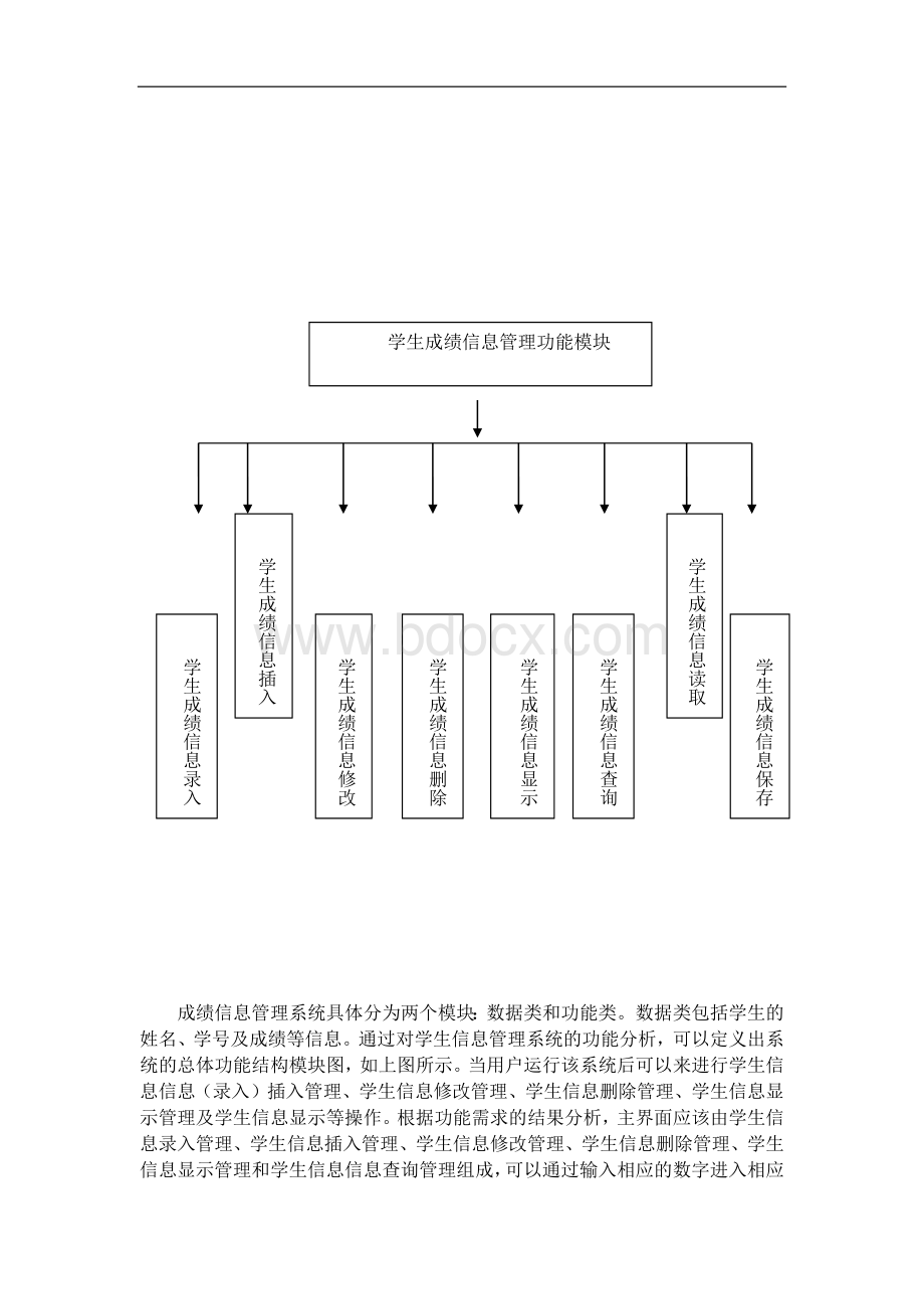 北京理工大学数据结构课程设计学生信息管理专题报告Word文档格式.docx_第3页