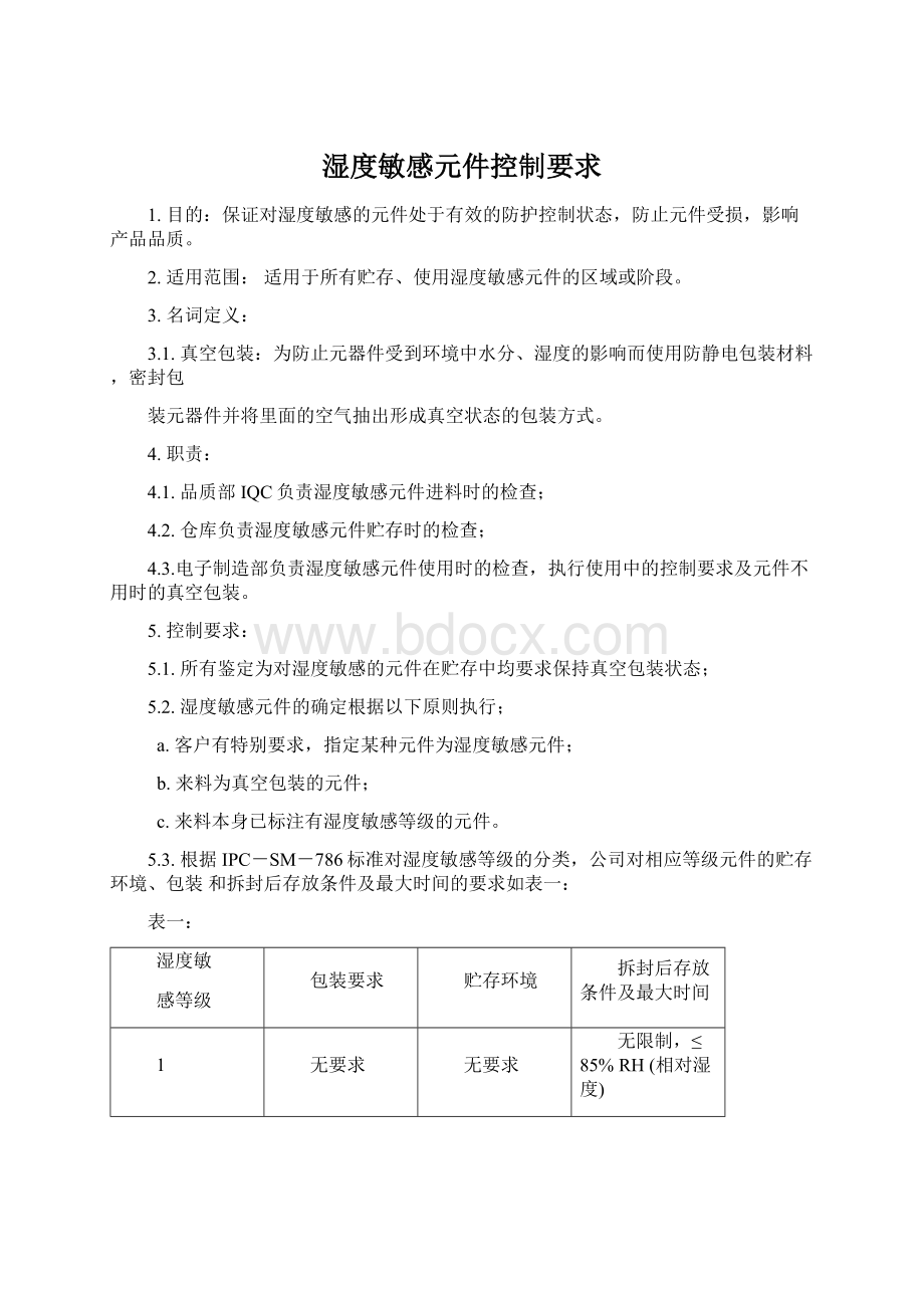 湿度敏感元件控制要求Word文档下载推荐.docx_第1页