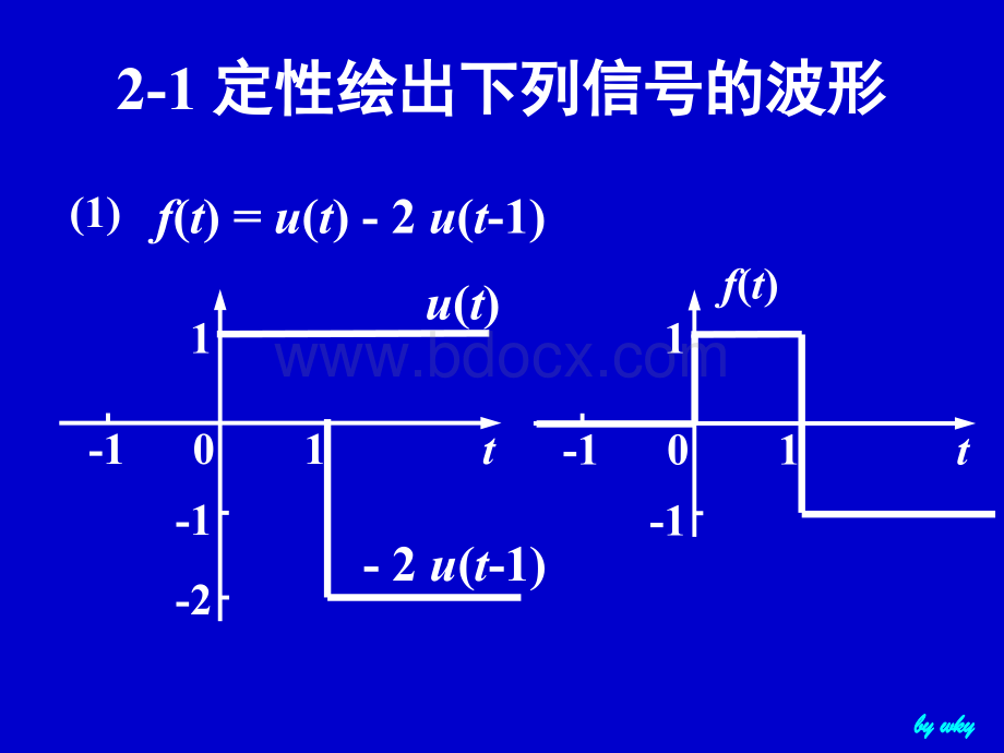 信号与系统(习题课).ppt_第3页