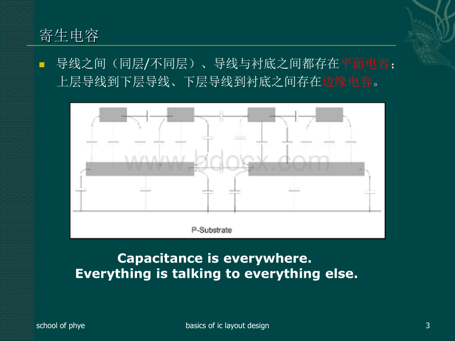 集成电路版图设计基础第六章：寄生参数.ppt_第3页