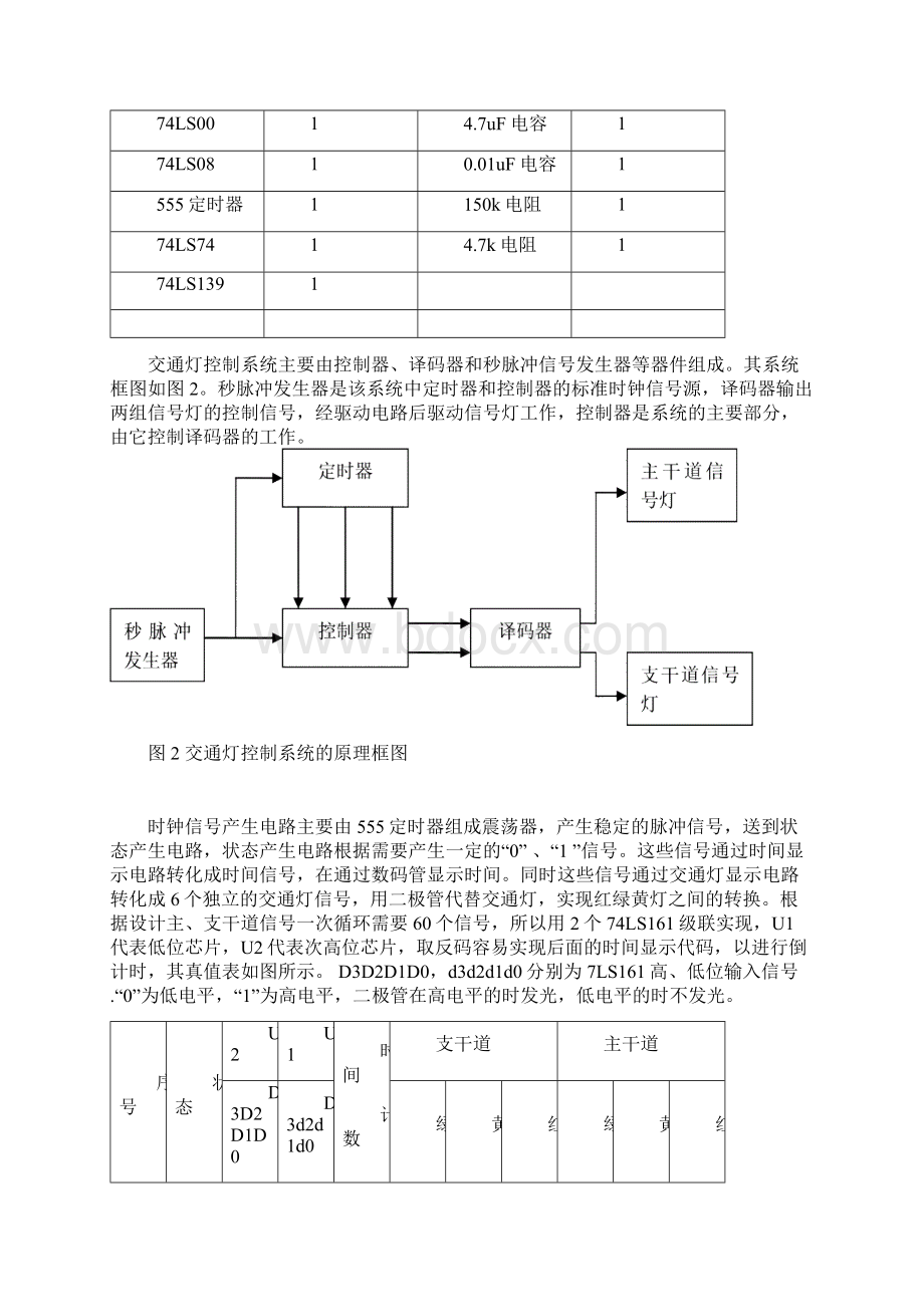 数字电路课程方案设计书交通灯.docx_第3页