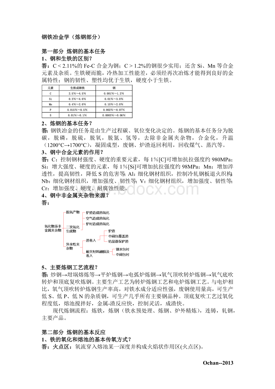 钢铁冶金学(炼钢部分)文档格式.doc