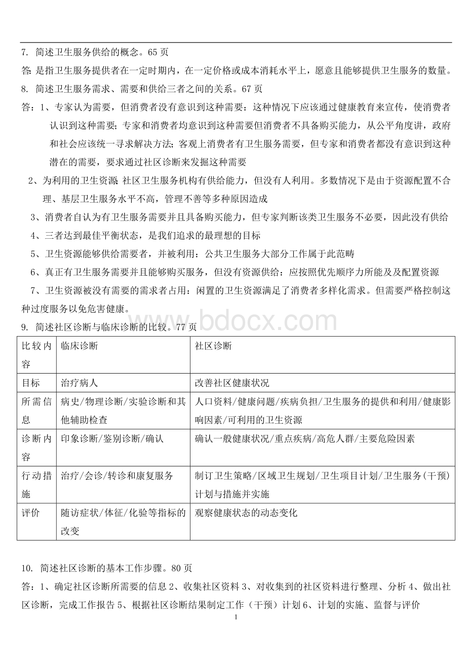 社区卫生服务服务考试题文档格式.doc_第2页