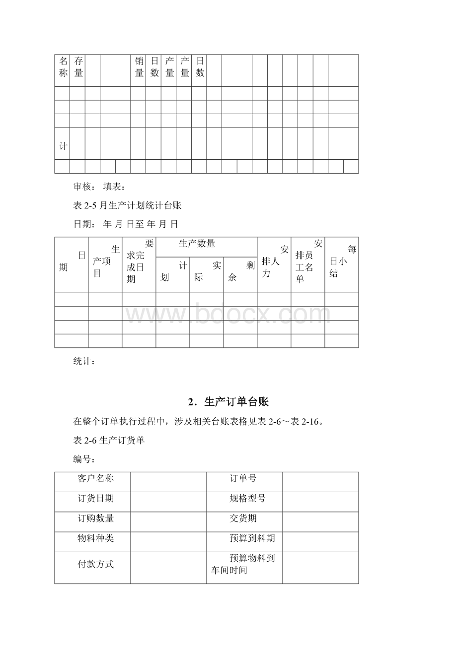 生产管理台账Word文档下载推荐.docx_第2页